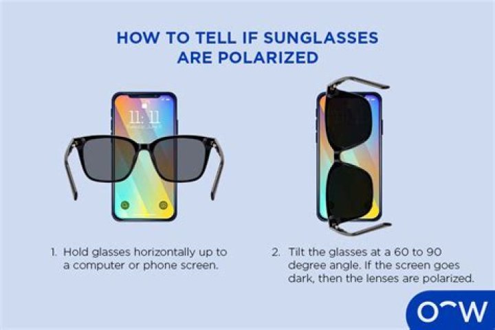 Do sunglasses help driving?