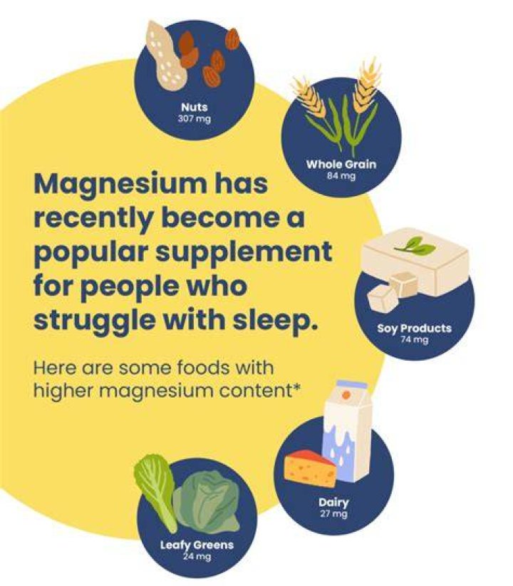Does magnesium help with bipolar disorder?
