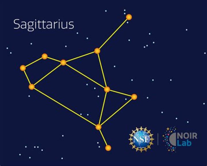 How does a Sagittarius apologize?