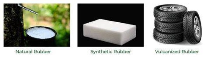 What is rubber in polymers?