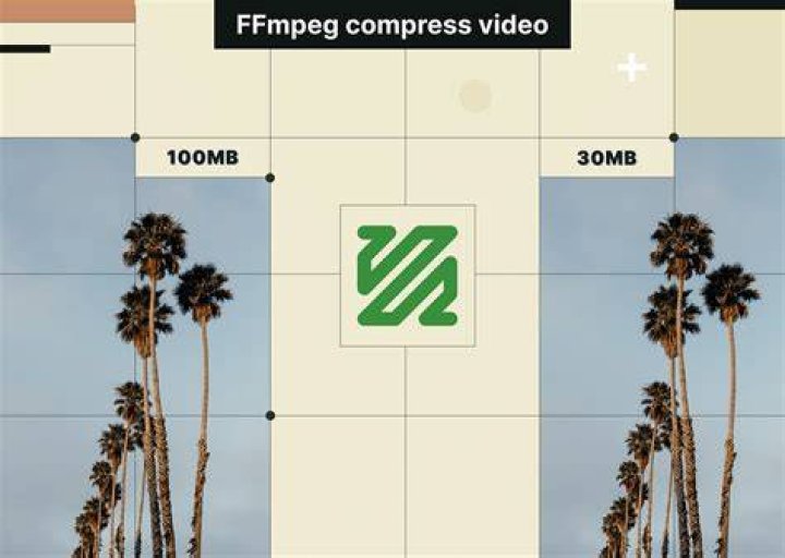 Which video format is most compressed?